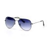 Сонцезахисні окуляри Ray-Ban Aviator 10668